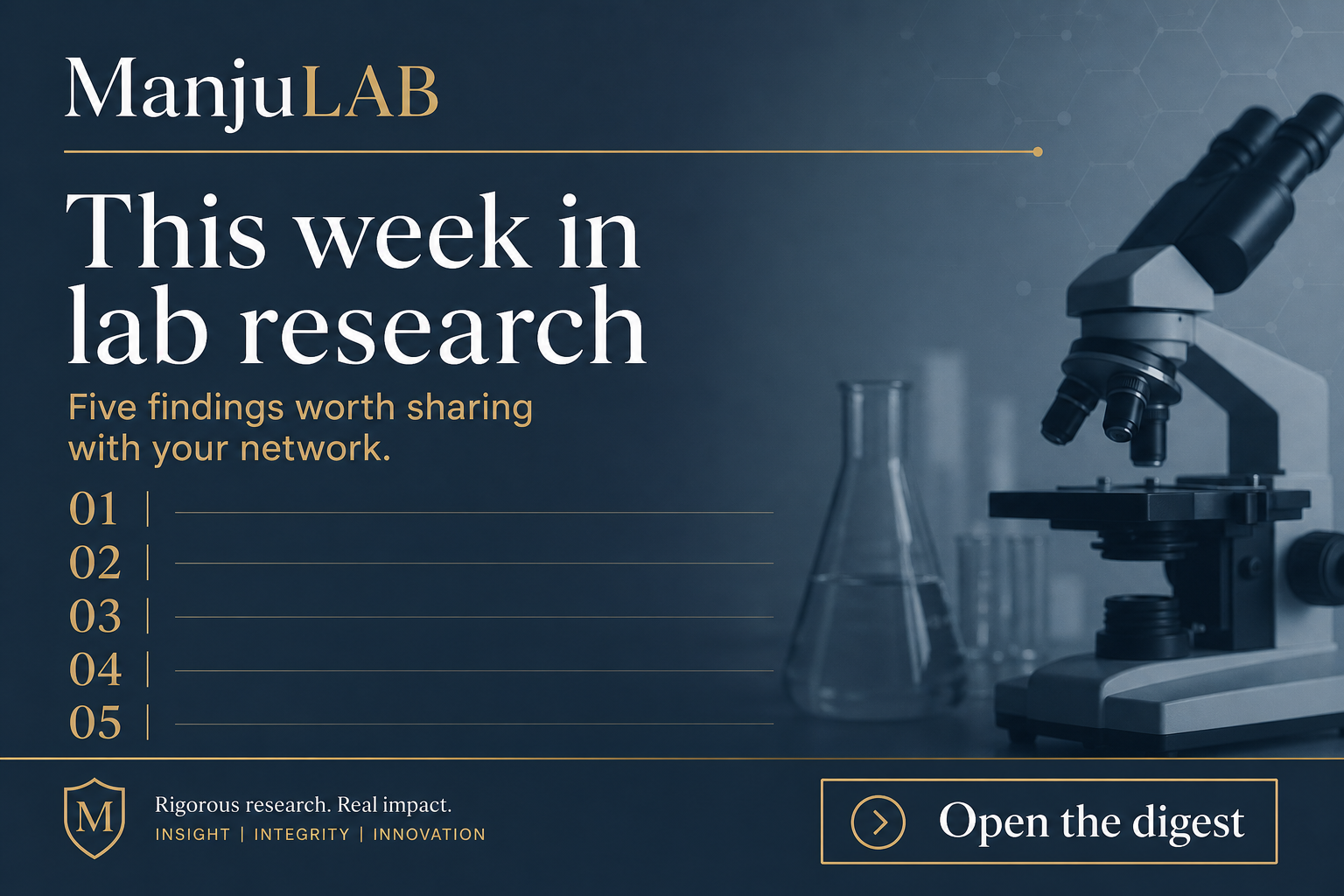 ManjuLAB LinkedIn research digest flyer